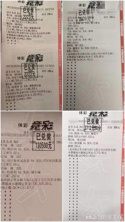 等重要