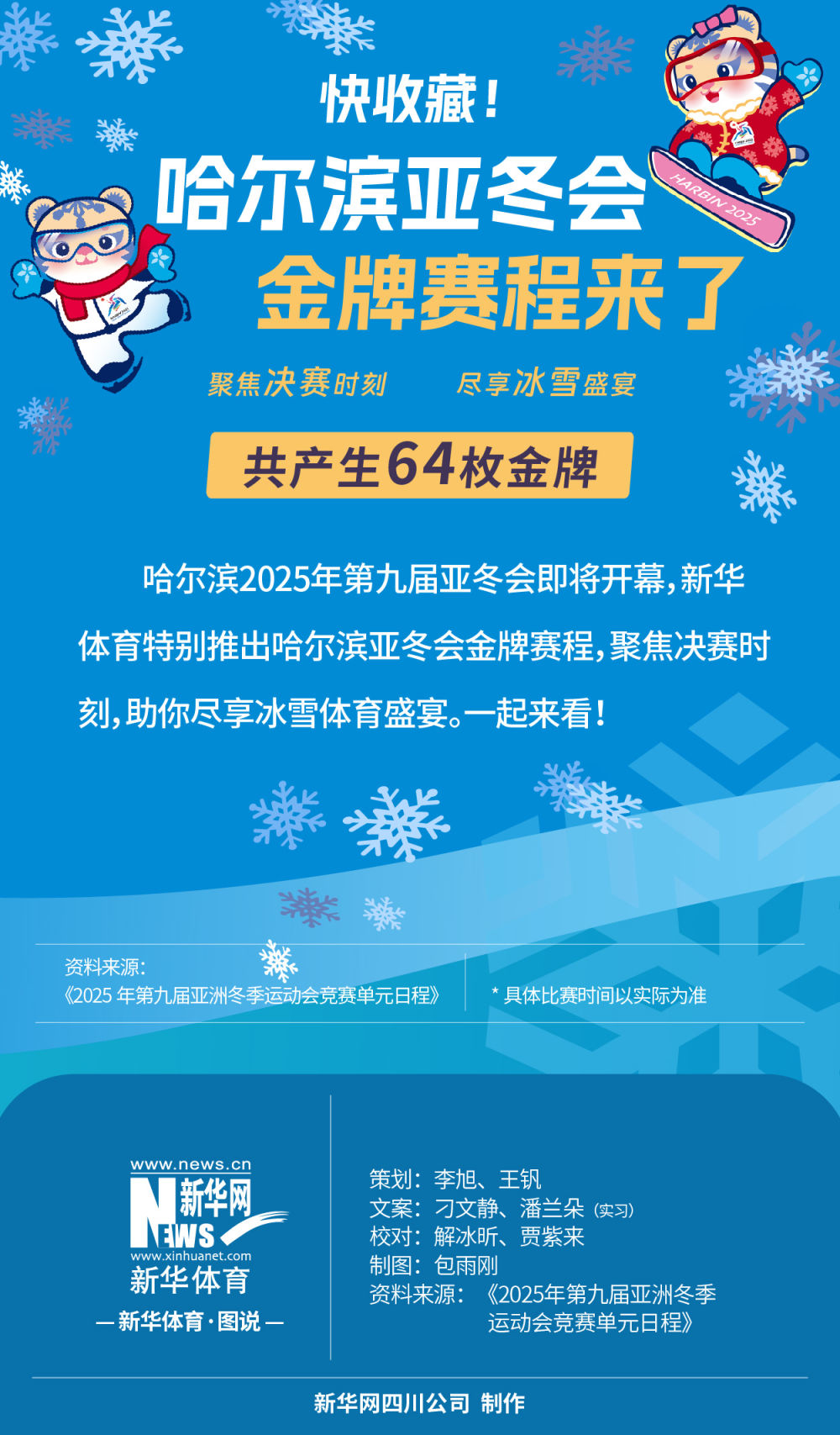 业化背景下